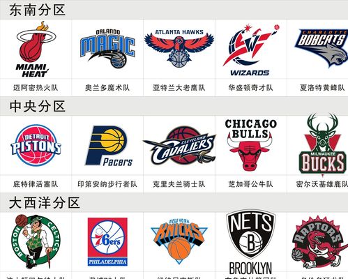 津乐