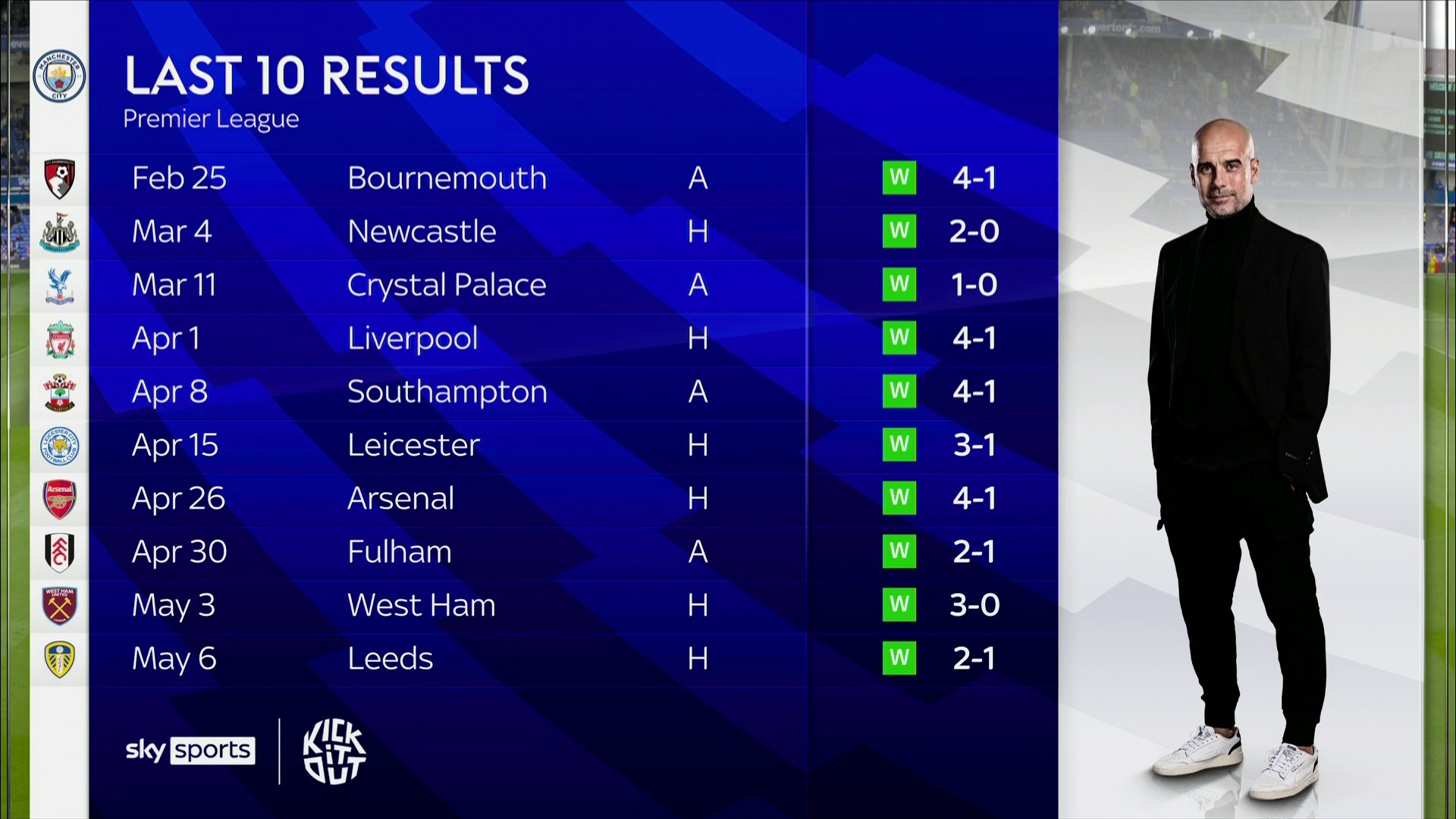 复出的身体 复出的身体